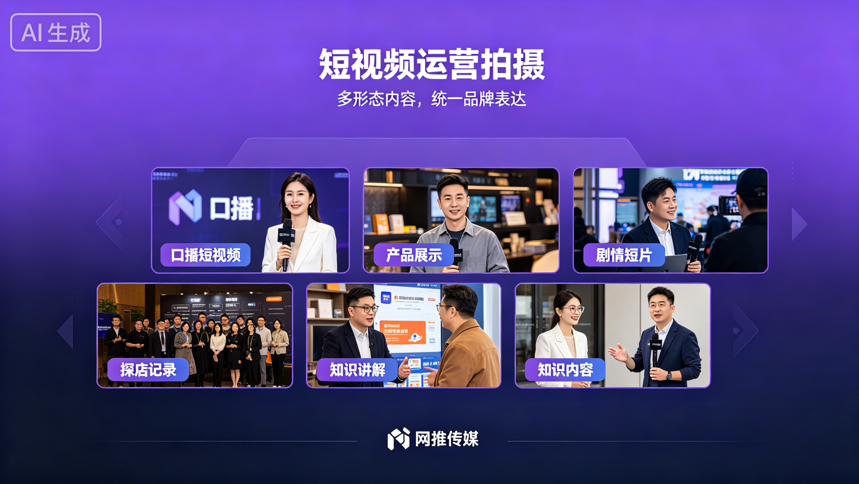 鹰潭短视频运营服务